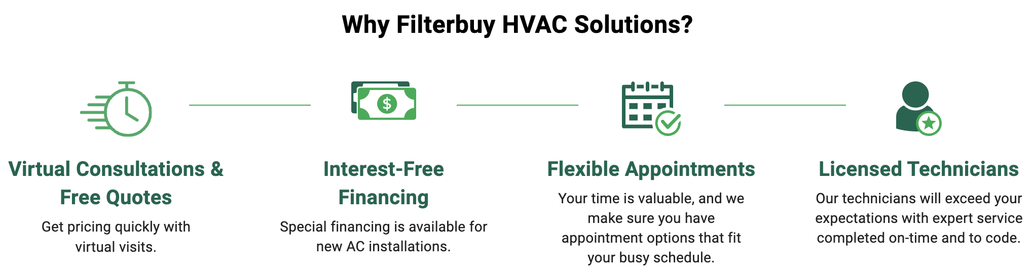 Filterbuy HVAC Solutions - West Palm Beach FL business image in West Palm Beach, FL